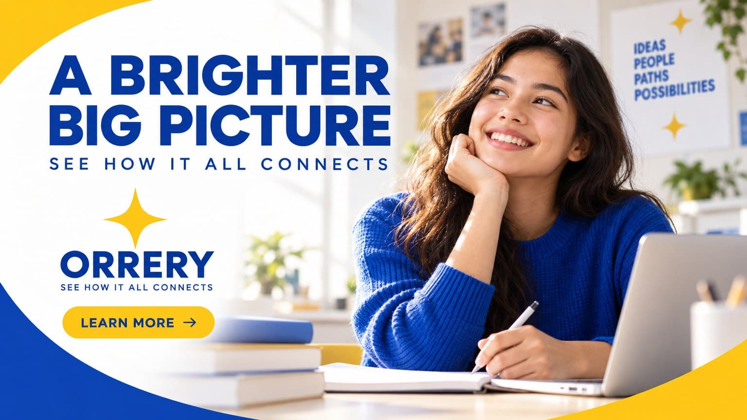AI Orrery Bright Big Picture Social Banner generated with BrandGen