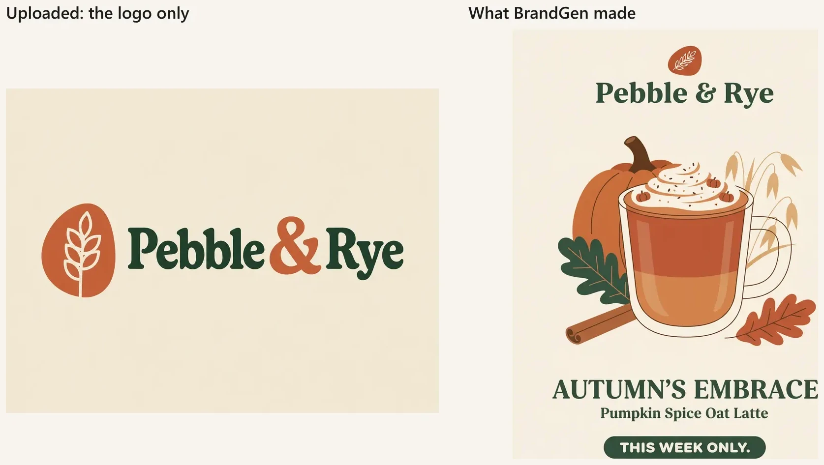 Left: only the café's logo uploaded as the brand image. Right: BrandGen's result, with the right logo and colors but a flat illustration style.
