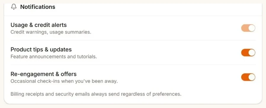 The Notifications card: Usage & credit alerts switched on and greyed out, Product tips & updates and Re-engagement & offers switched on, and the note "Billing receipts and security emails always send regardless of preferences."