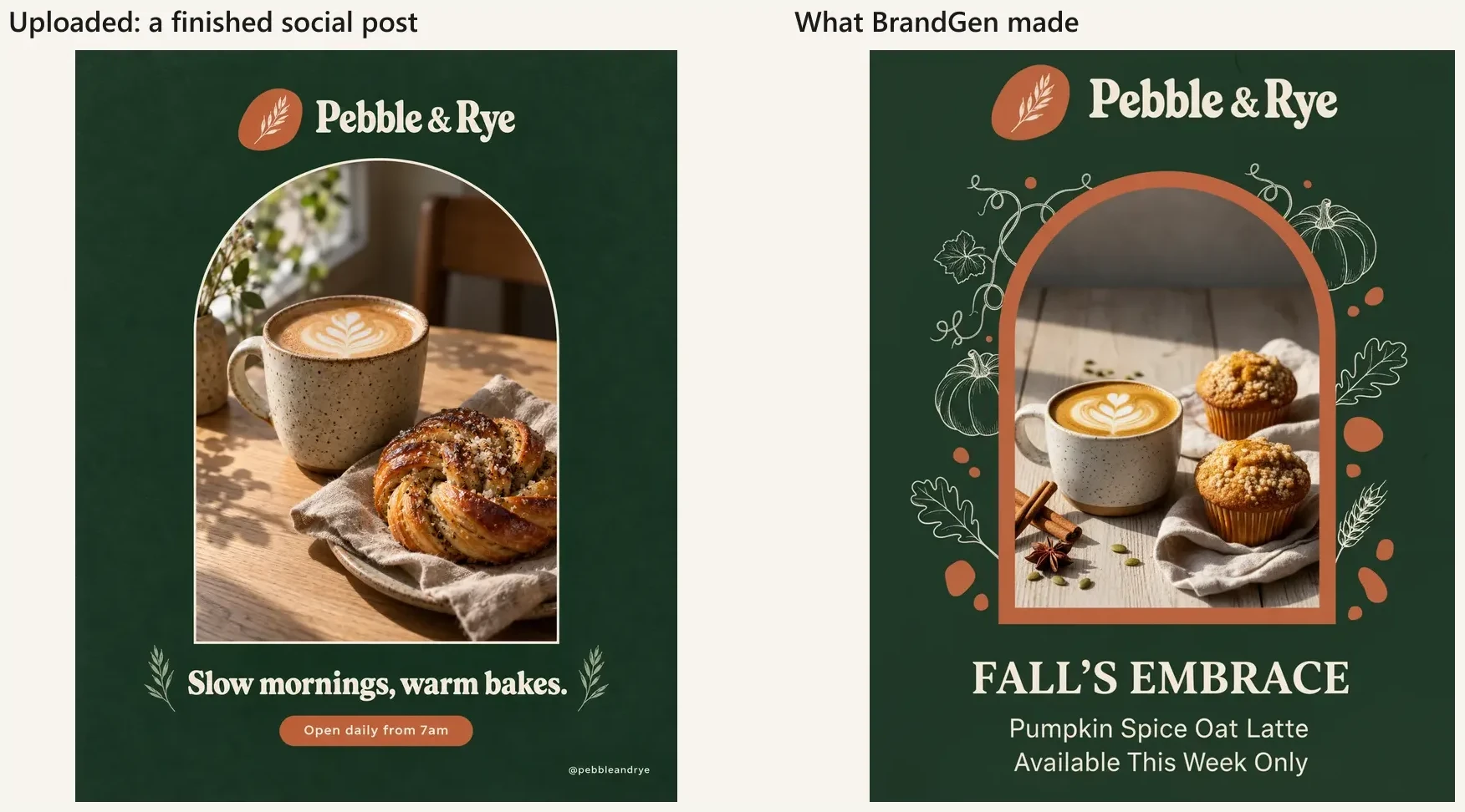 Left: a finished social post for a café uploaded as the brand image. Right: the new post BrandGen made from it, with the same logo, colors, arch frame and photo style.